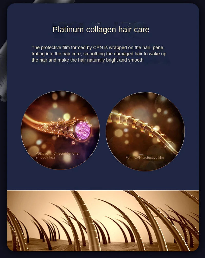 Hair Dryer High-Power Blue Light Negative Ion Ultra Silent Hair Care Quick Dry Home Powerful Constant Anion Electric Hair Dryer