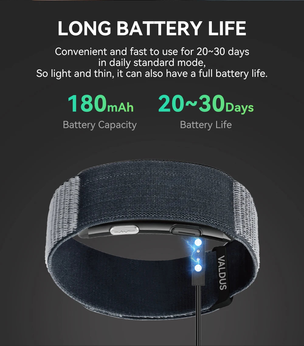 VALDUS 2026 New VITRO NO Screen Smart Bracelet ECG SOS Heart Rate Blood Pressure Sports Fitness Waterproof Screenless Smartwatch